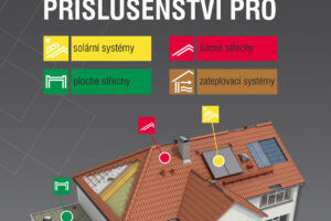 Nové produktové listy HPI-CZ