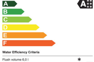 Toaleta TECElux 400 byla zařazena do nejvyšší kategorie v testování WELL