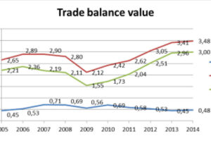 Společnost LASSELSBERGER pořádala v Praze Kongres evropských výrobců obkladů a dlažeb