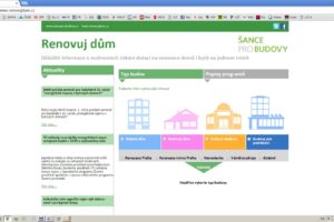 Nový portál o dotačních titulech – renovujdum.cz