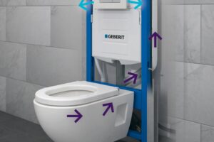 Splachovací systémy Geberit určené pod omítku