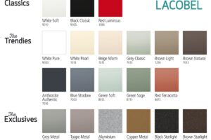 Nové odstíny lakovaných skel Lacobel a Matelac ukazují cestu budoucího vývoje v oblasti designu