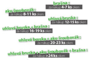 FAKRO má dárek pod stromeček pro pokrývače