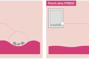 Snadná údržba oken REHAU
