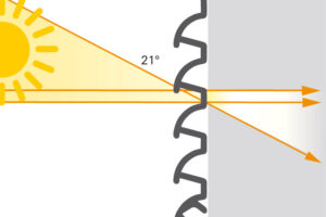 Nová sluneční clona Schüco CSB odolá i vichřici