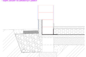 Pata zdiva – správné založení a ochrana zdiva před vlhkostí